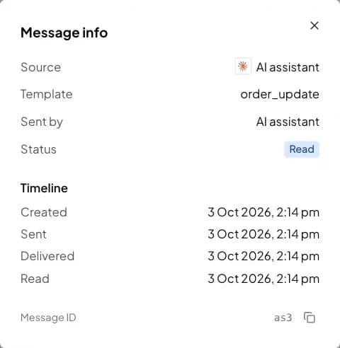 Message info for a WhatsApp message in a demo account: Source AI assistant, template order_update, sent by AI assistant, status Read, and the times it was created, sent, delivered and read
