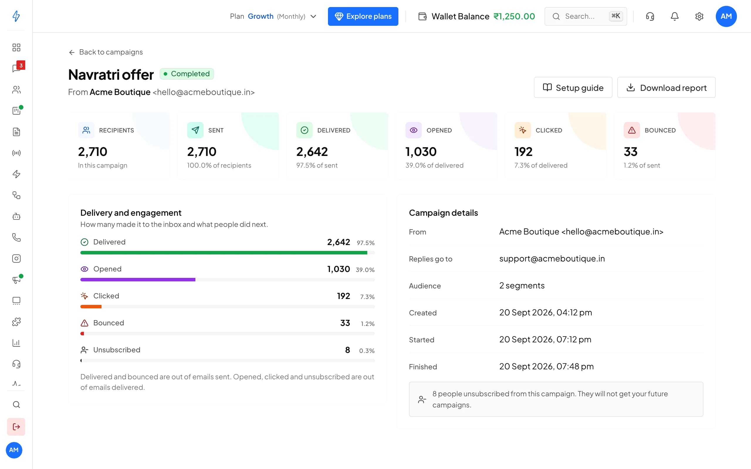 Report for the Navratri offer email campaign: 2,710 recipients, 2,642 delivered, 1,030 opened, 192 clicked and 33 bounced, with an engagement breakdown and campaign details.