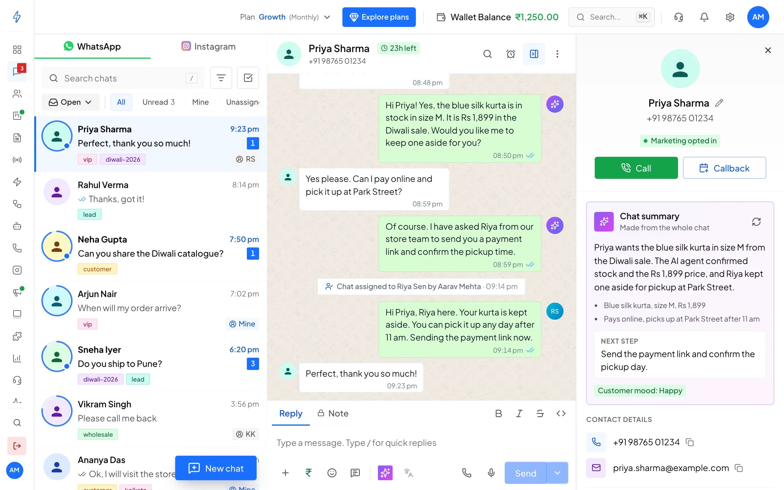 Inbox with the contact panel open next to Priya Sharma's chat. An AI chat summary lists what she wants, the next step and her mood.