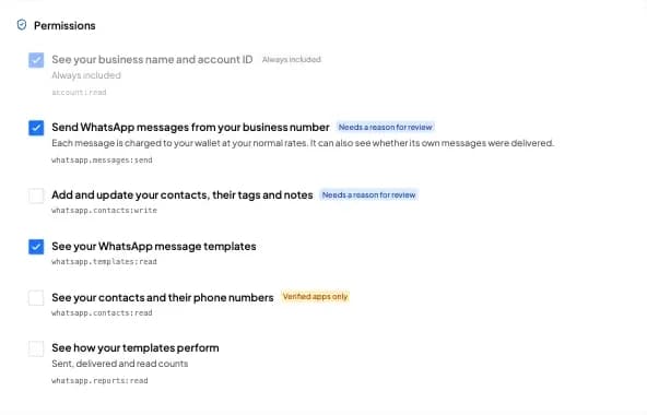 The Permissions card of the New app page in the developer console for Demo CRM: Send WhatsApp messages and See your WhatsApp message templates ticked, and each permission with its tag, such as Always included, Needs a reason for review and Verified apps only