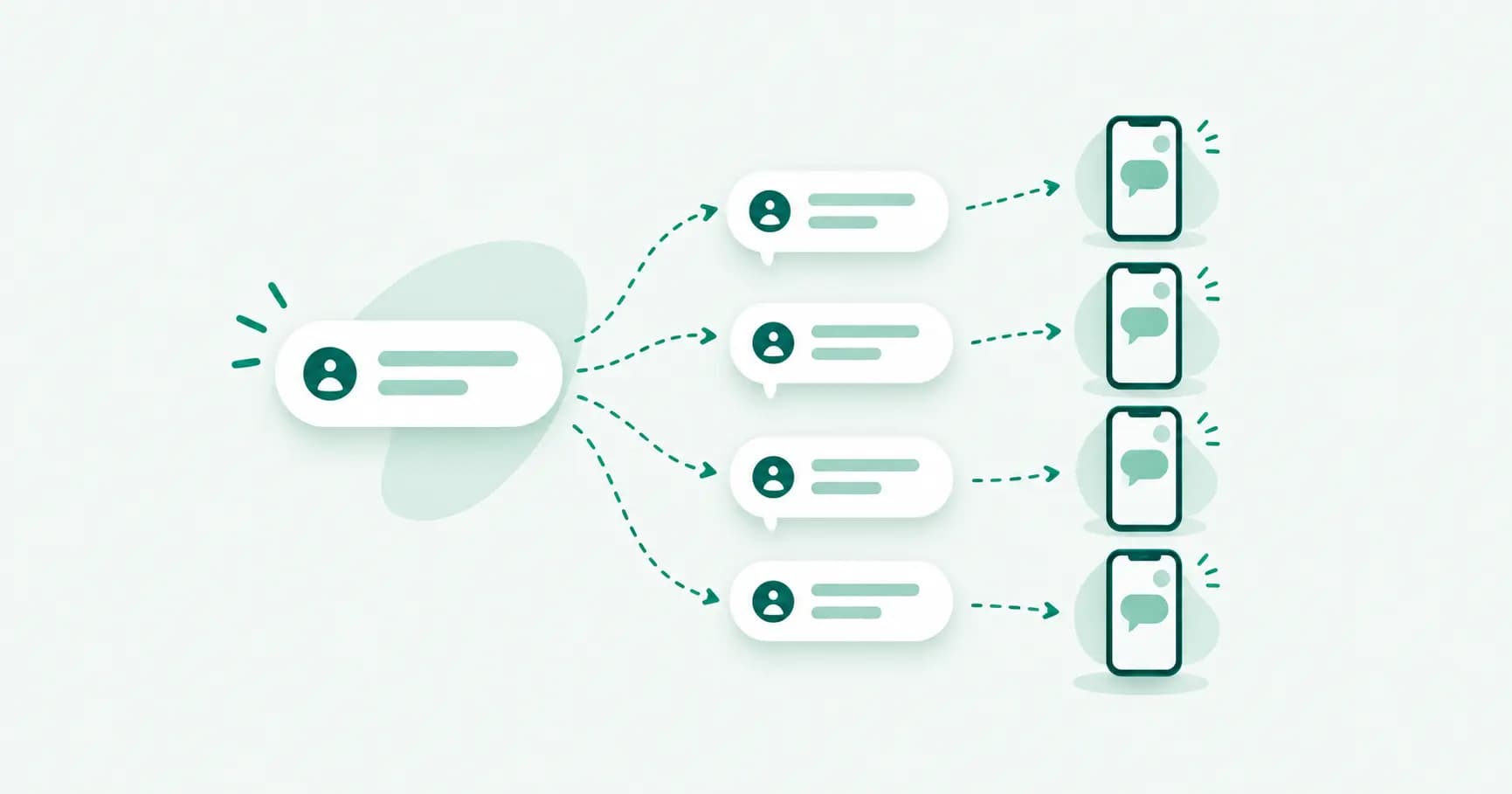 WhatsApp Broadcast List — Limits, Setup & the 256-Contact Rule (2026)