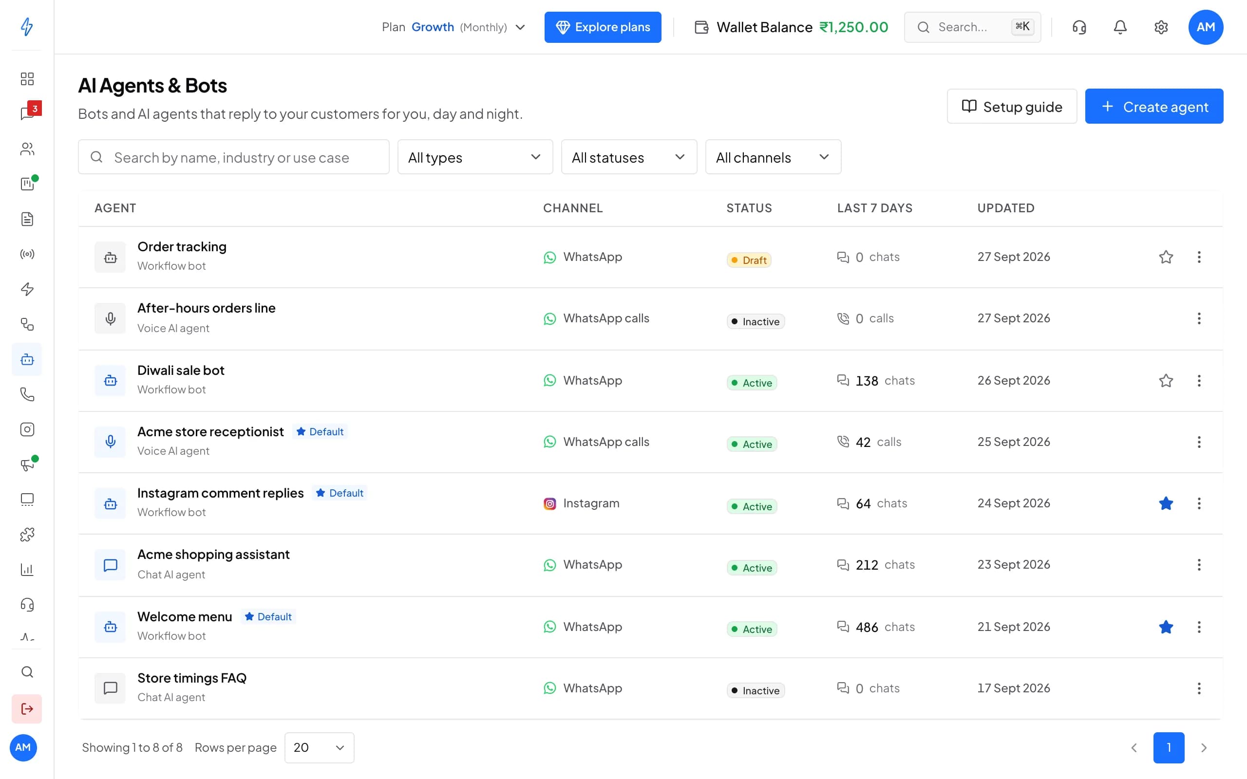AI Agents and Bots list for Acme Boutique: workflow bots, chat AI agents and voice AI agents on WhatsApp, WhatsApp calls and Instagram, with status and chats in the last 7 days.