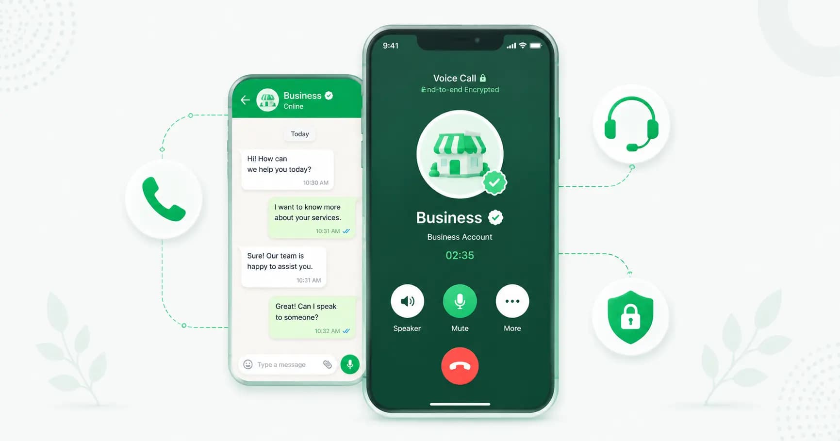 व्हाट्सऐप्प बिजनेस कालिंग: संपूर्ण गाइड (2026)