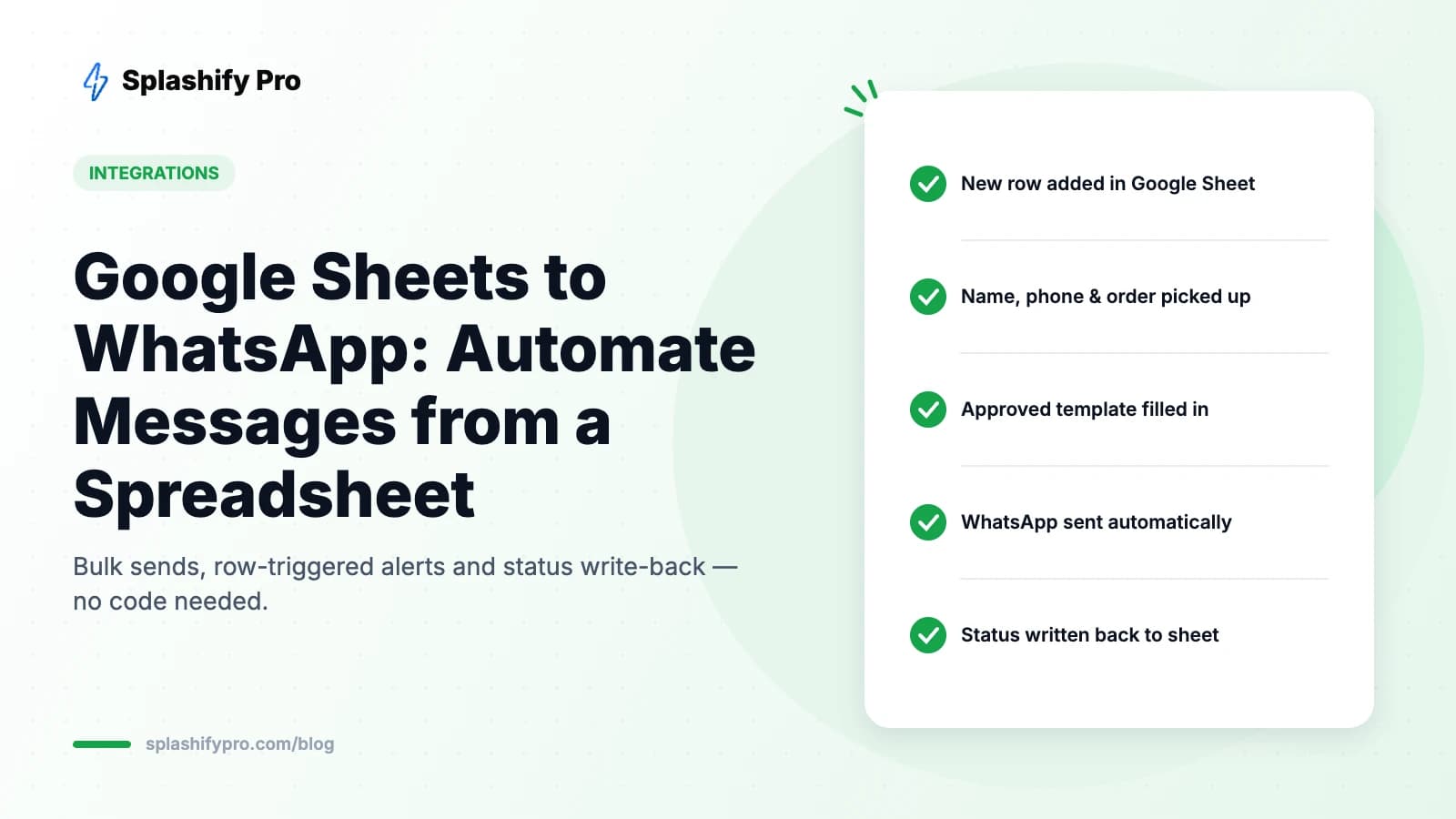 Google Sheets to WhatsApp: How to Send Automated Messages from a Spreadsheet (2026)